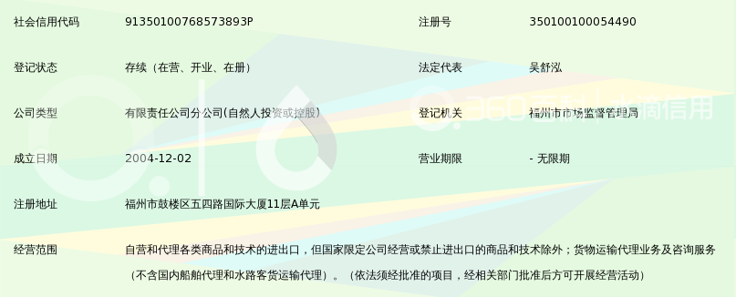 厦门外代国际货运福州分公司